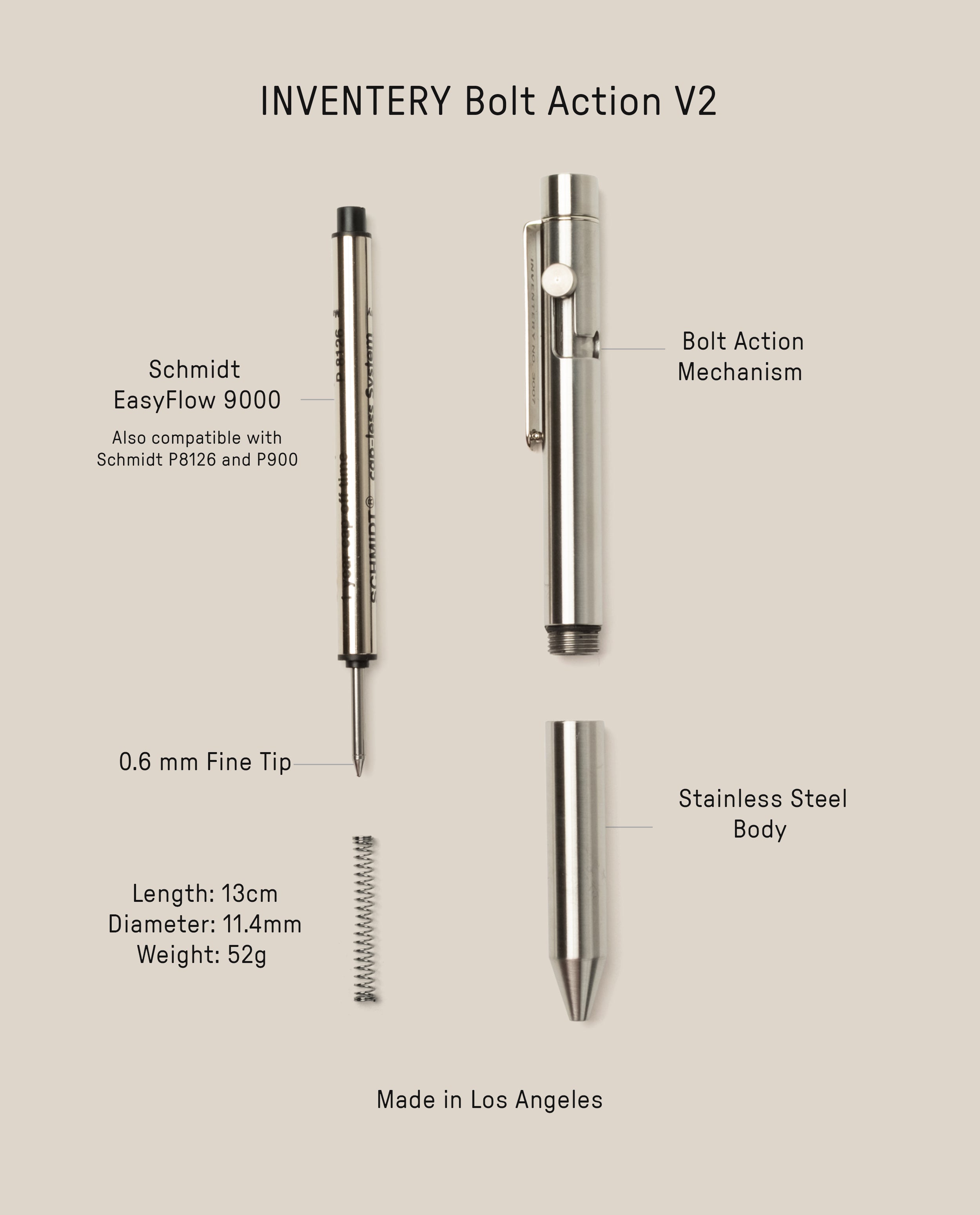 A diagram displays the INVENTERY Bolt Action Pen (Stainless), highlighting its Schmidt EasyFlow 9000 refill, bolt action mechanism, stainless steel body, spring, plus dimensions and weight.