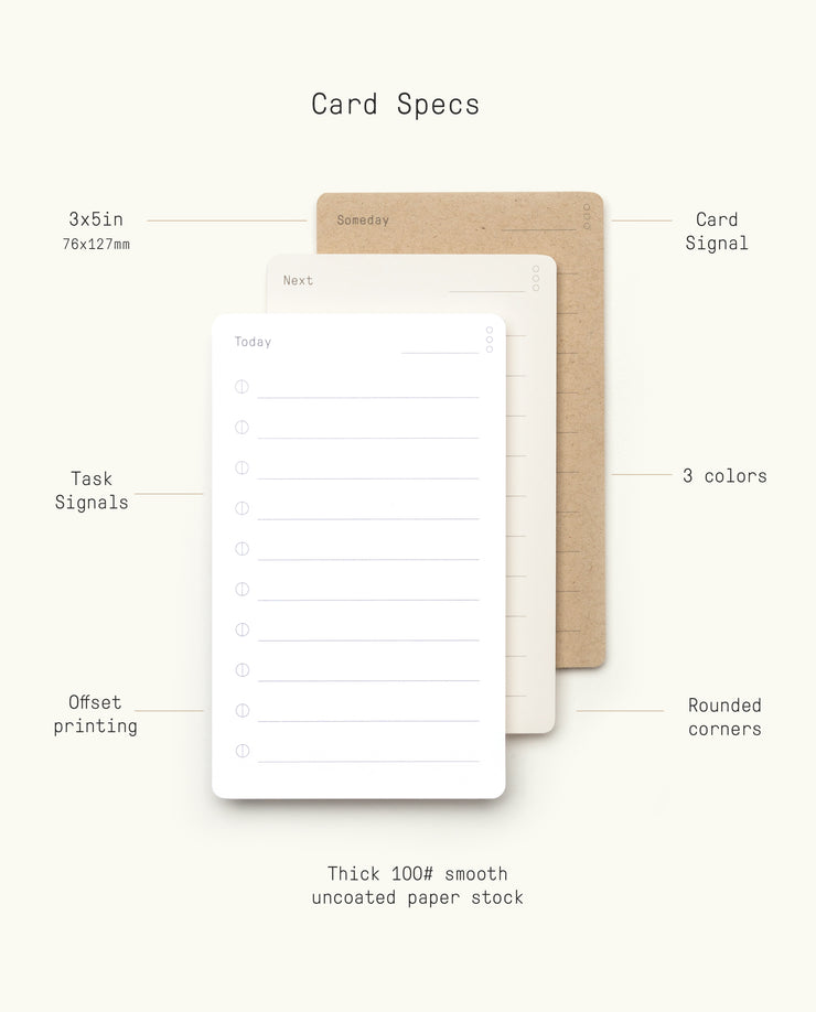 The Analog Annual Refill (12 Task Packs + Weekly Cards) includes 3x5in notecards with rounded corners, task signals, card signal area, offset printing, and thick smooth paper stock labeled Today, Next, and Someday.