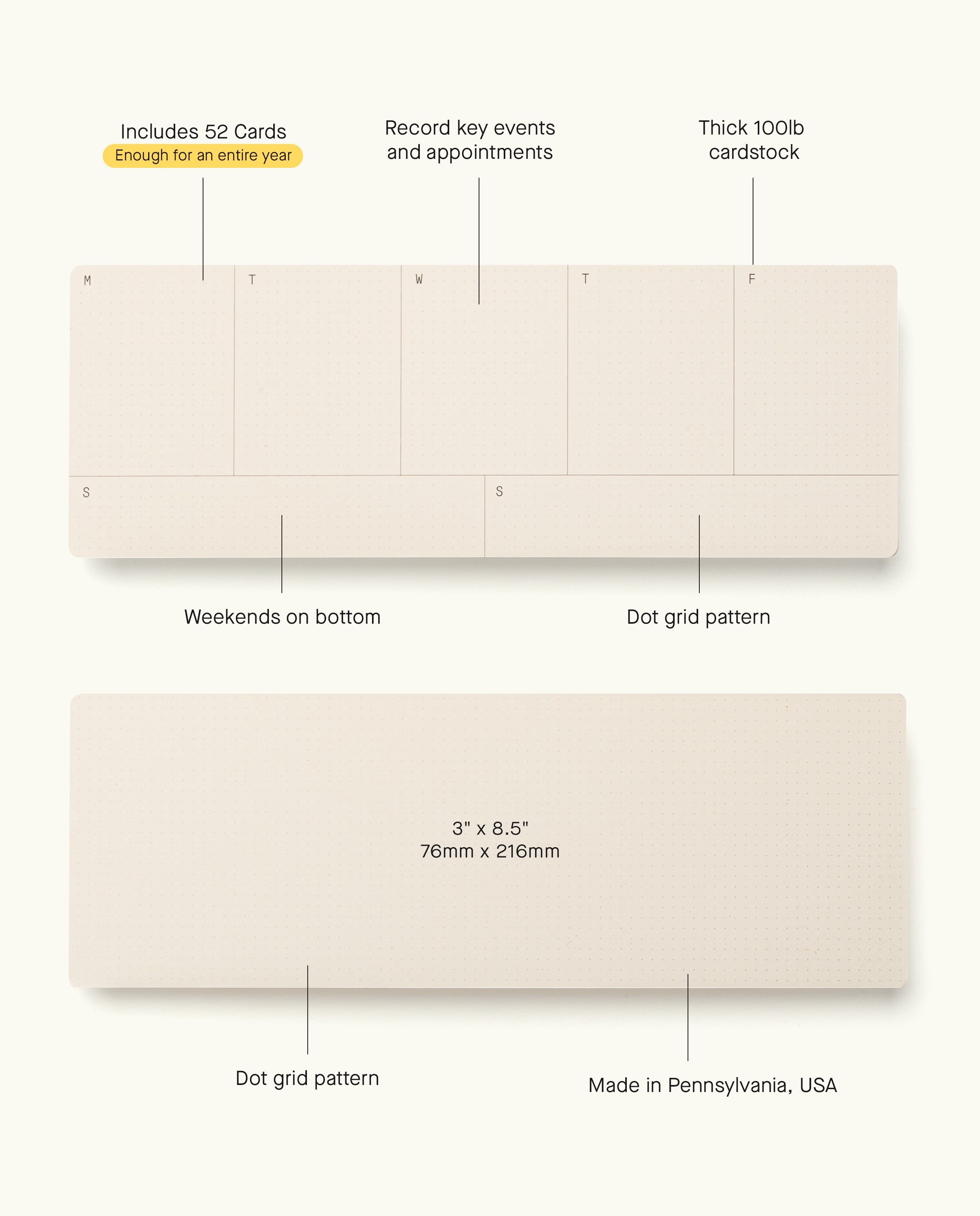 Two beige Analog Weekly Cards are shown—one with a labeled weekly planner layout and one blank. Annotations detail features and dimensions, showcasing these versatile essentials for analog planning.