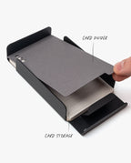 Warehouse Item - Analog Starter Kit (Black Steel) Analog Ugmonk