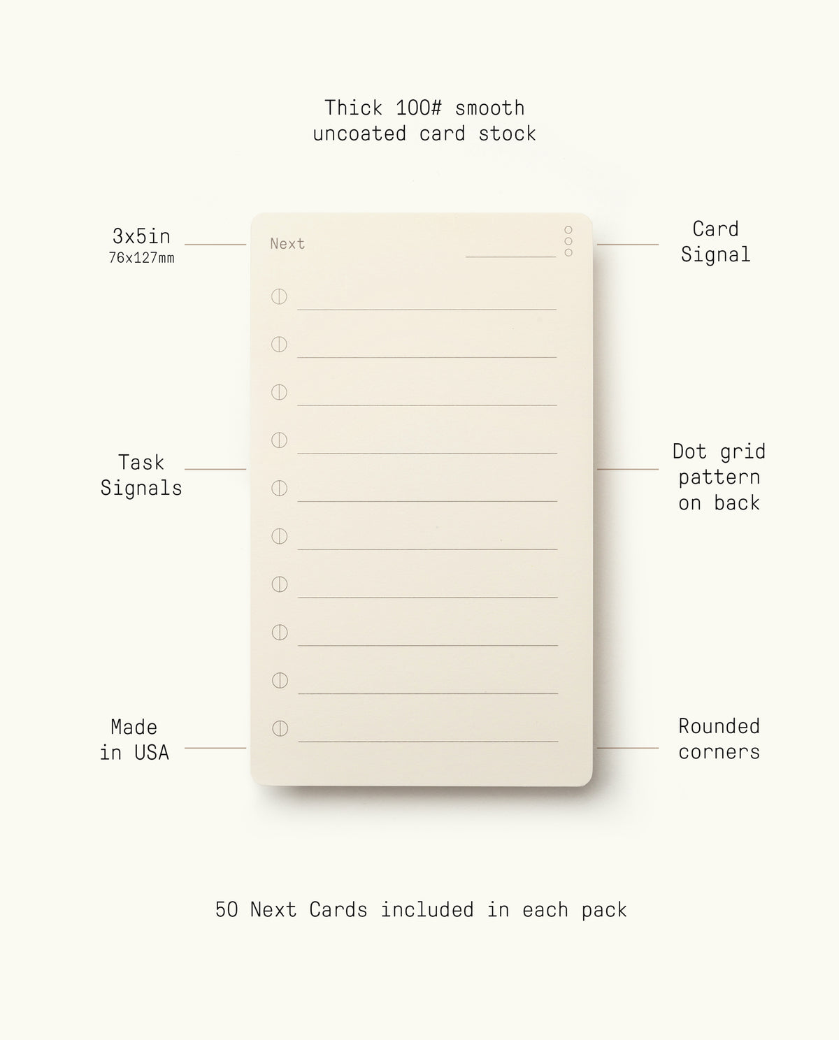 Analog – Next Cards (1-Pack) are cream-colored 3x5" cards with lines, rounded corners, a dot grid back, and signal dots. Made in the USA from smooth thick cardstock; each pack contains 50 goal-setting cards.