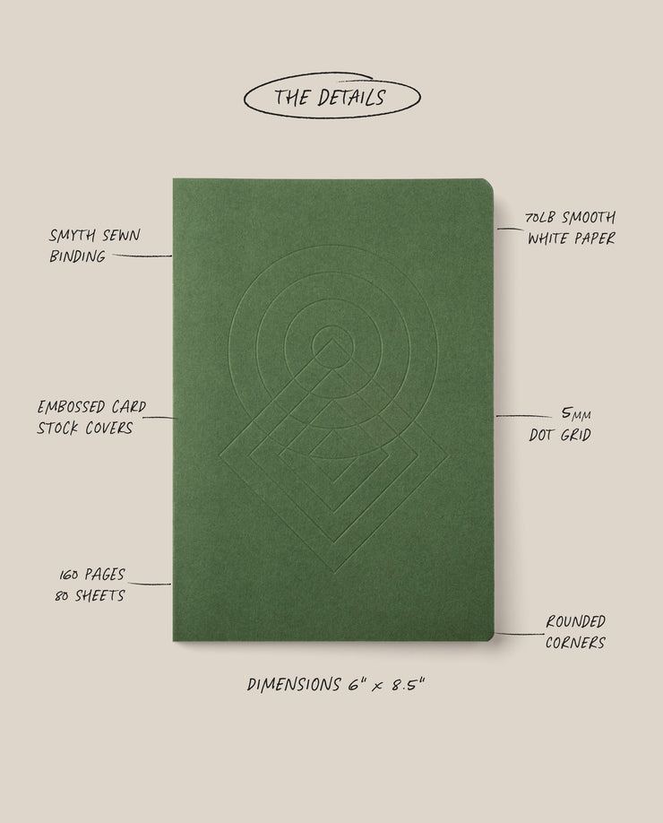 Layflat Notebook Bundle (Set of 3) Notebook Ugmonk