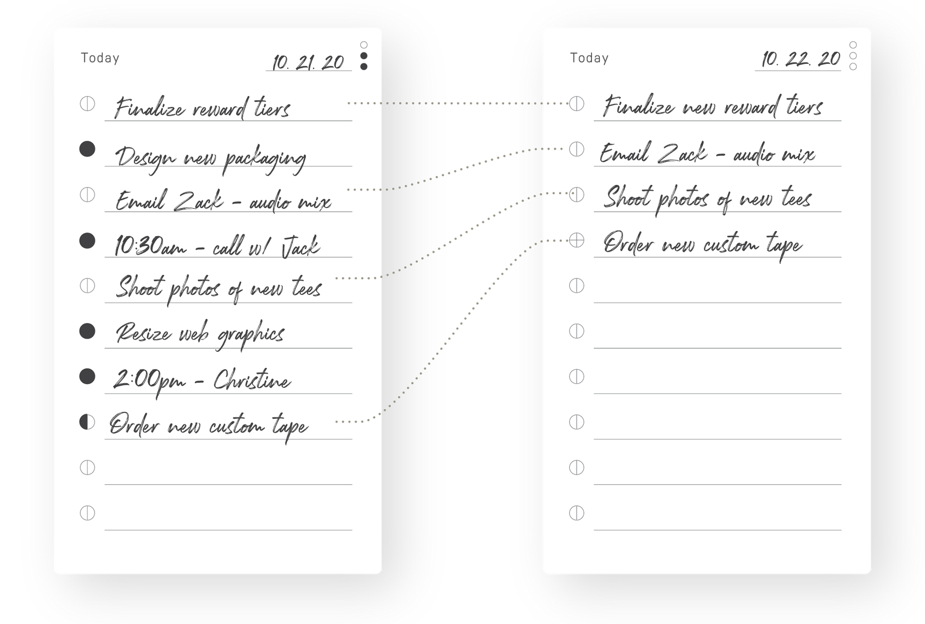 Two to-do lists dated 10.21.20 and 10.22.20 show tasks, with dotted lines connecting completed tasks from the first list to the next days list, including reward tiers, email, photo shoot, and custom tape.