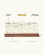 Introducing the Analog Annual Kit (Walnut): This set includes 52 dot grid cards crafted from thick cardstock, all elegantly organized on a solid walnut base. Designed for daily and weekly planning, it features a precise dot grid pattern and showcases expert craftsmanship from Pennsylvania, USA. The stylish Walnut Card Holder keeps your planning cards neatly arranged and easily accessible.