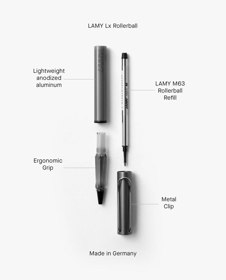 LAMY Lx Rollerball (Ruthenium) LAMY Ugmonk